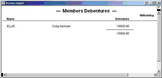 debenture list